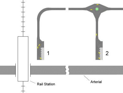 Close-up of Microbus system with five stations